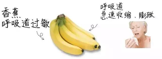 呼吸困难休克是什么原因,呼吸衰竭对各系统损伤有什么表现