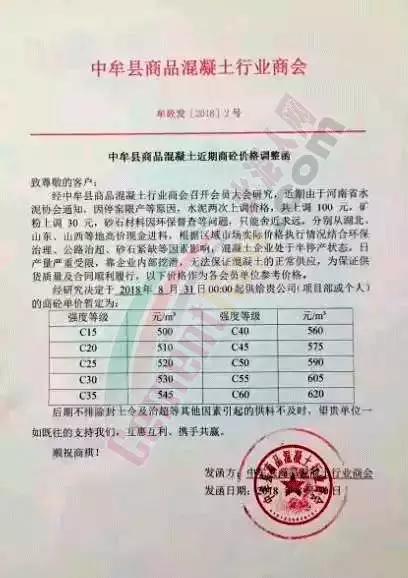 水泥混凝土起皮起砂怎么修补,工地水泥连涨怎么处理