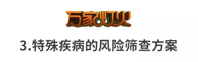 如何省钱的做体检,体检只需要做这些项目就够了