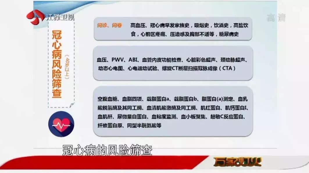 如何省钱的做体检,体检只需要做这些项目就够了