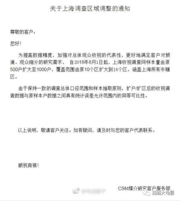 收视率造假事件调查,现在收视率造假什么结果