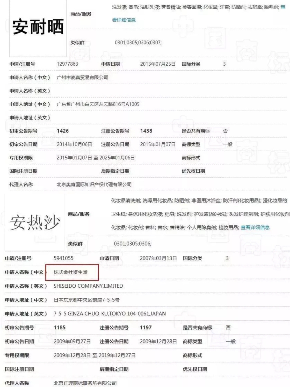 卡乐泡泡、安耐晒、爱丽小屋,买了全都后悔了!