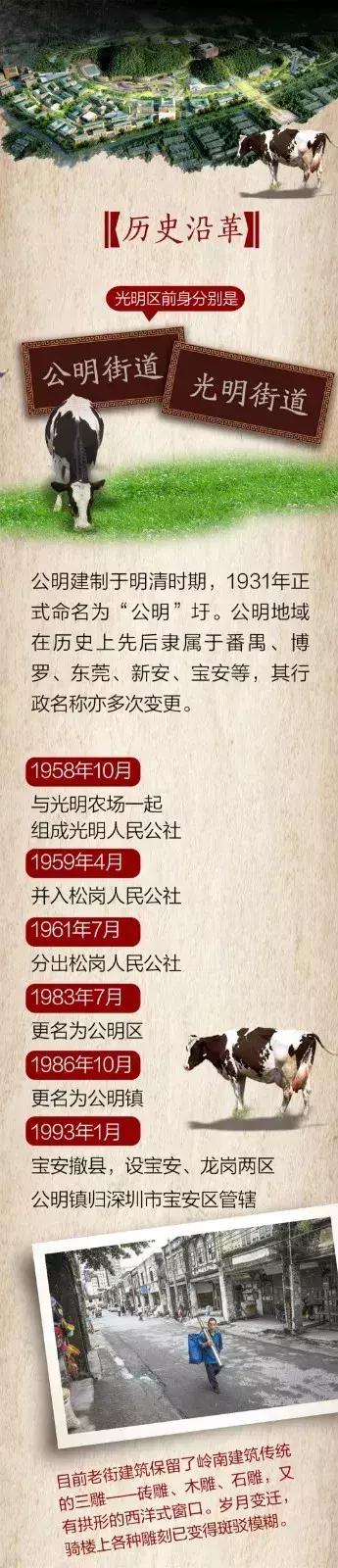 深圳市光明区组成部分,深圳市光明区未来五年发展规划