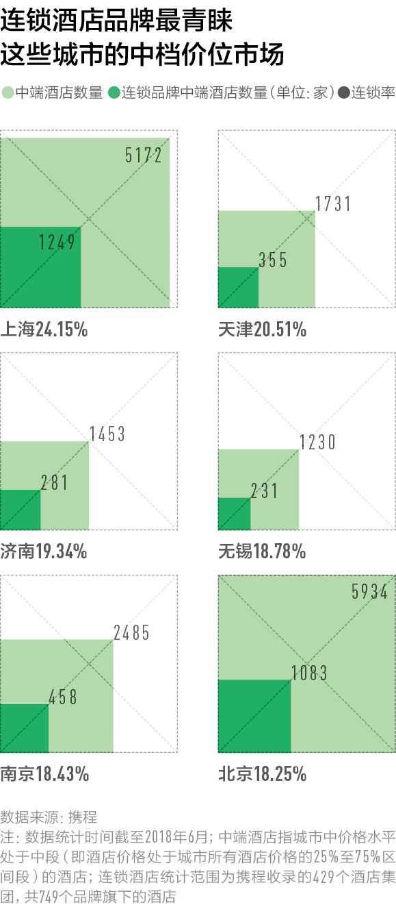 中国最好玩的城市是哪一个,中国最好玩的城市排行前十名