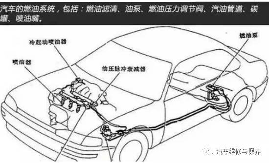 汽车电动座椅常见故障及解决方法,汽车cd机常见故障及维修方法图解