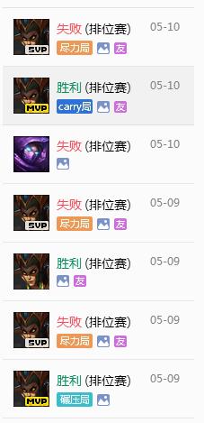 lol总是遇到坑,lol总是匹配到坑队友