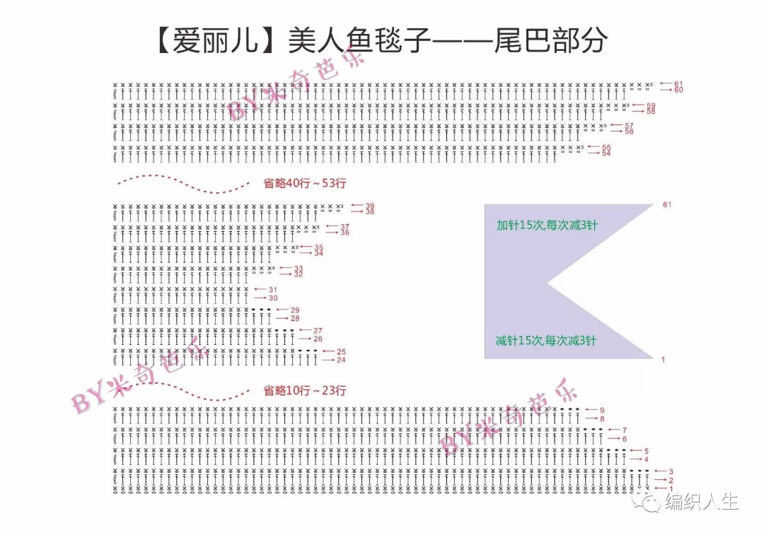 满足你公主梦,满足你童年公主梦