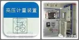 10kv高压配电图纸符号,配电系统图纸符号大全