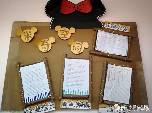 幼儿园家园联系栏布置米奇,幼儿园大班家园栏创意布置北欧风