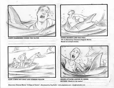 好莱坞电影模式,好莱坞电影标准模式