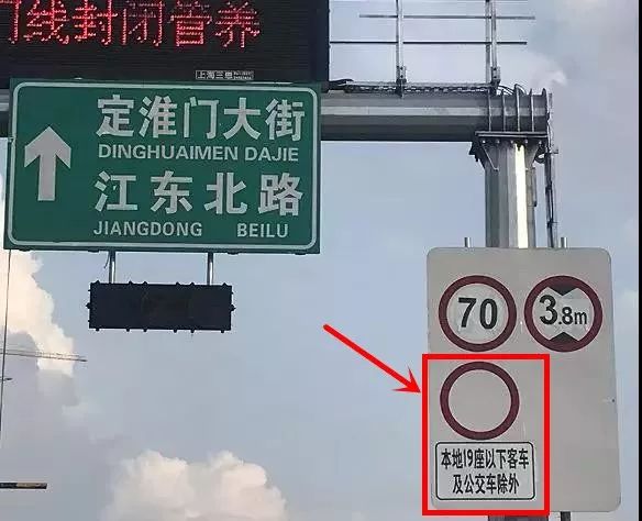 所有老司机，不认识这个红圈圈，小心3分就没了！