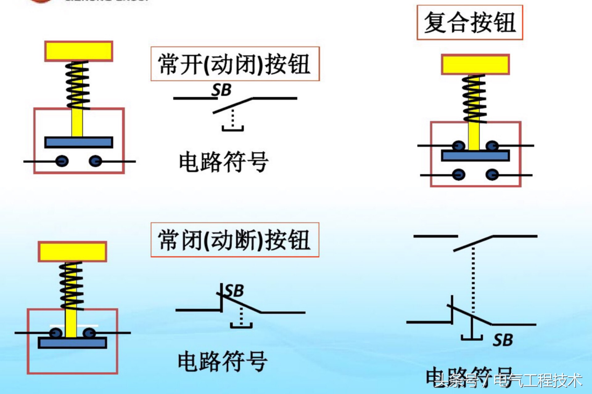 电工常见电器元件工作原理讲解,电工知识中的电子元件图形及符号