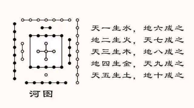 楼房楼层怎么选最好,住楼房选择什么楼层比较好