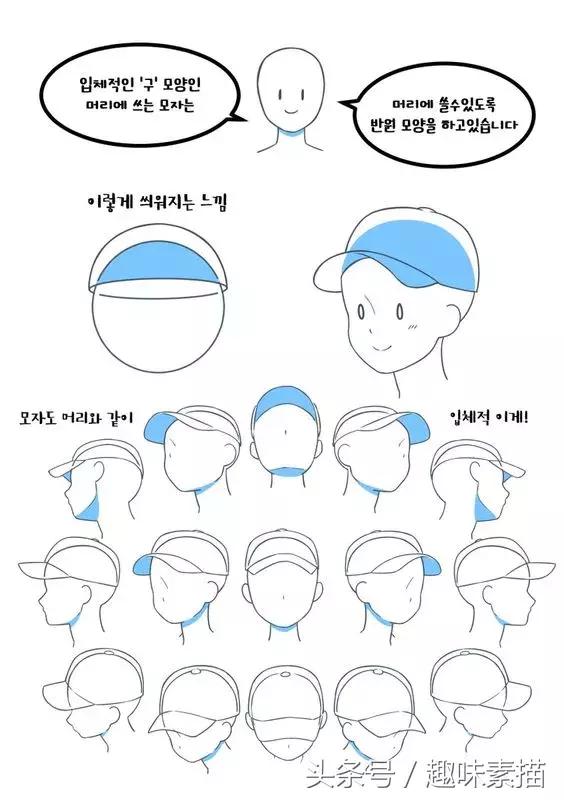 动漫人物帽子画法慢教程,各种各样的帽子画法