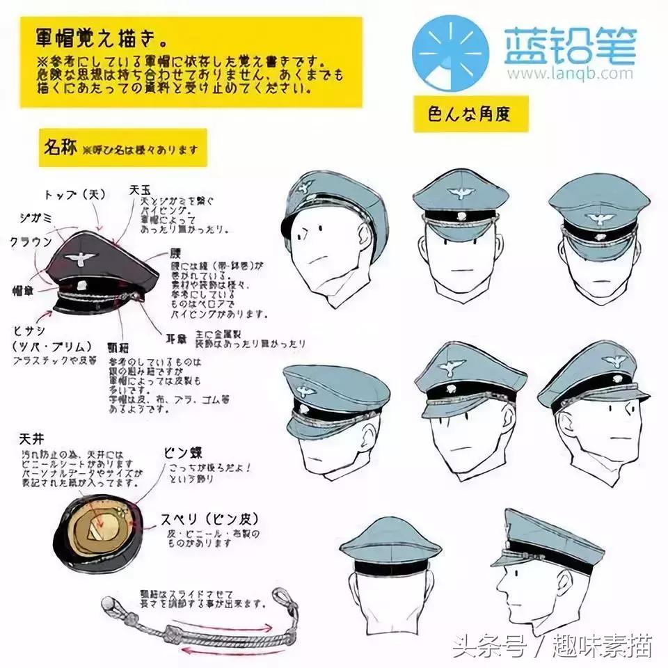素描帽子正面的画法,回族男子的帽子画法