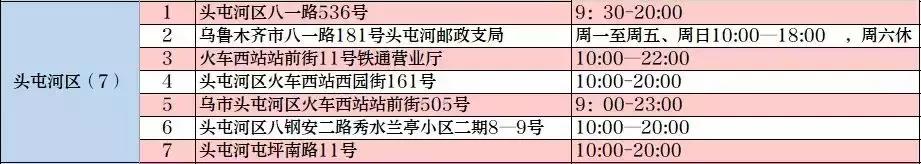 乌鲁木齐代售火车票点开了吗,2022年乌鲁木齐市火车票代售点