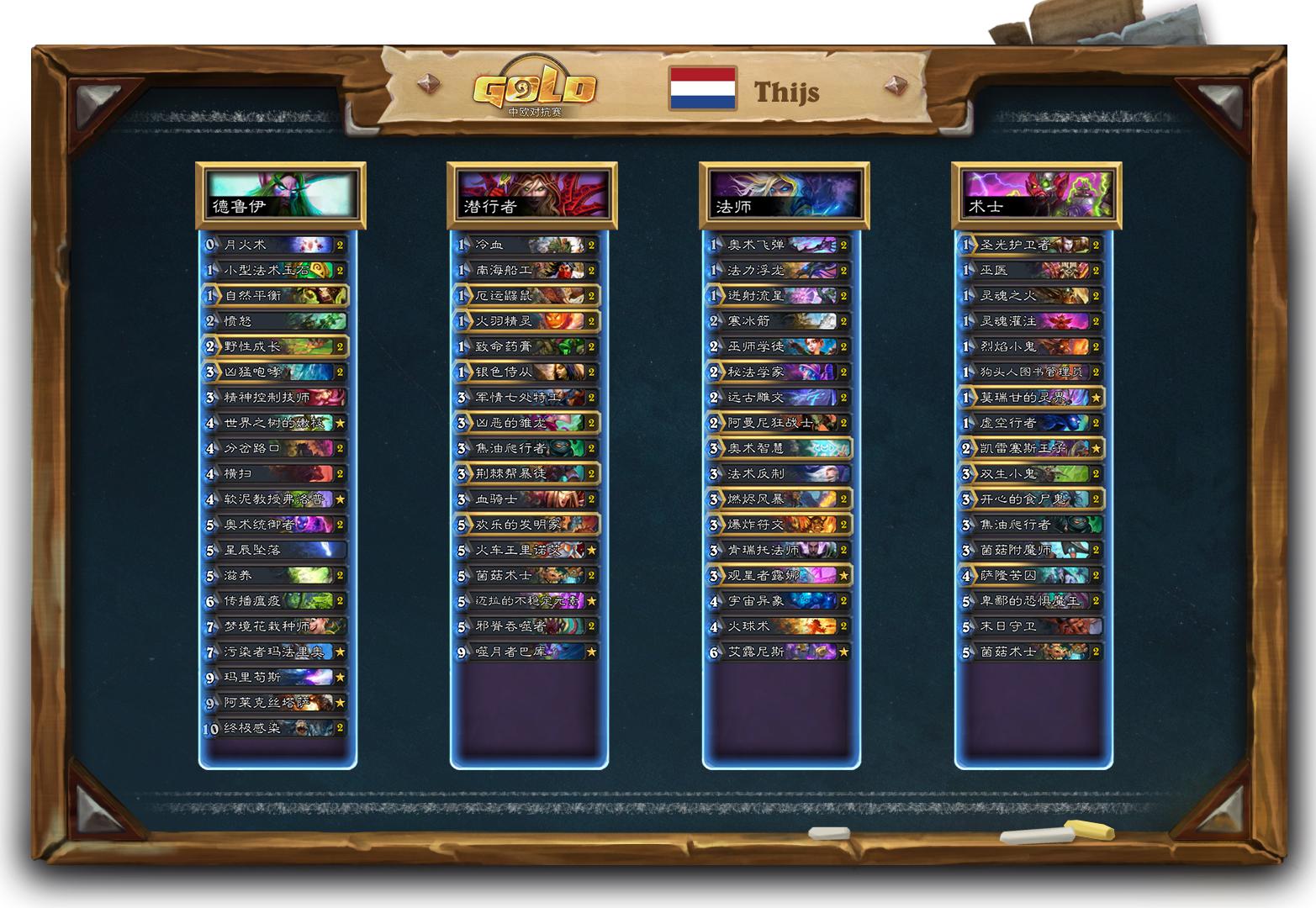 看看大神怎么玩！2018中欧对抗赛选手*牌套**一览