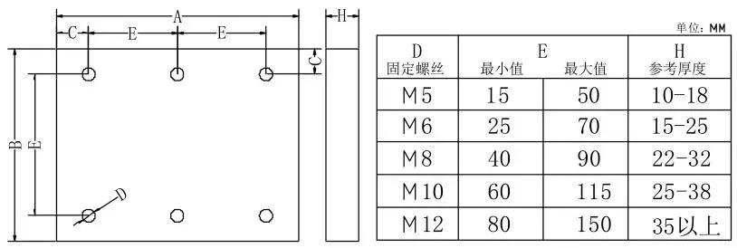 冲压模具设计基础知识,冲压模具自动化控制流程