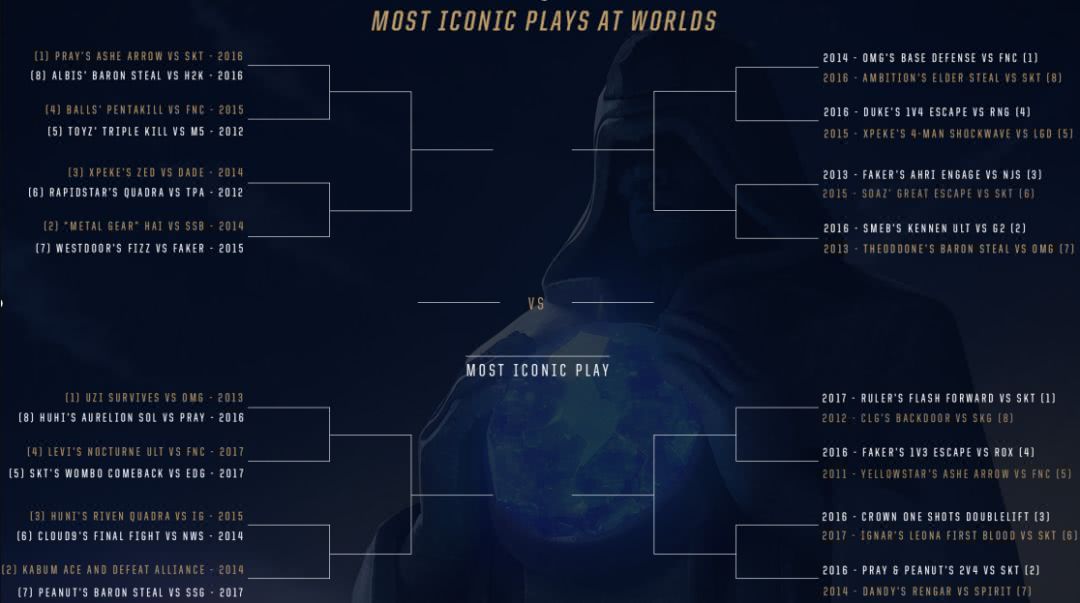 lol50滴血翻盘omg,uzi秒选薇恩十大场面