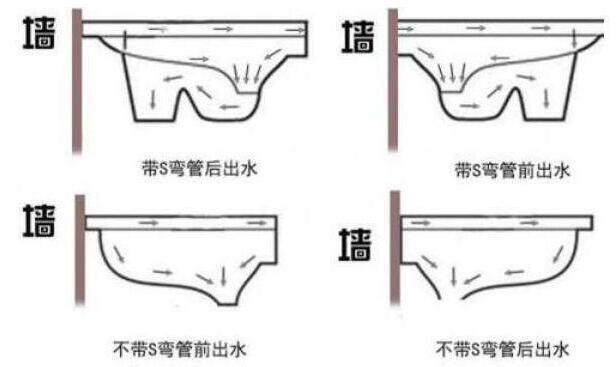 卫生间为什么要垫高,装修卫生间蹲坑一定要抬高吗