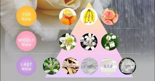 脸白美白精华,脸黑美白好物