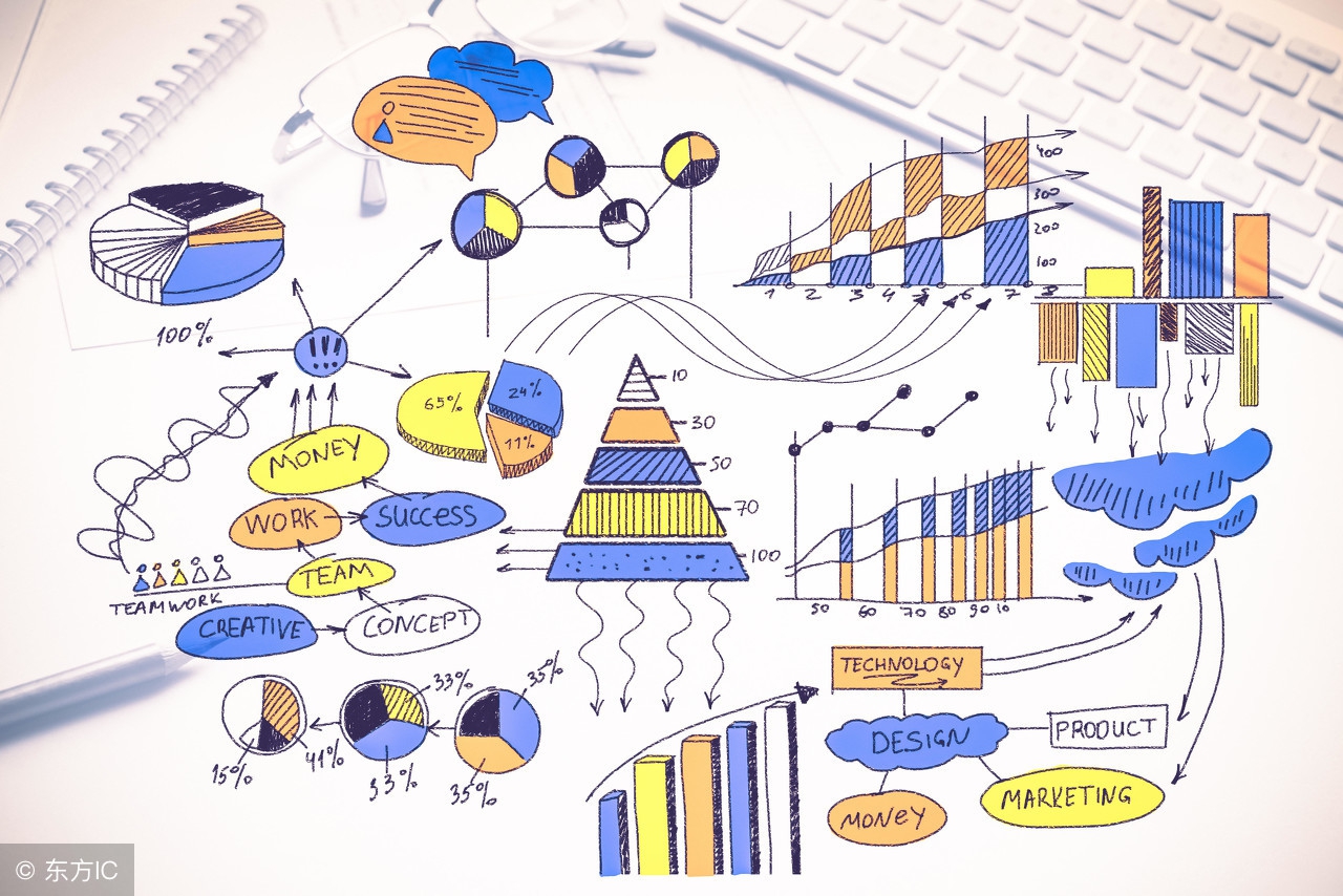 模式盈利的好处,服务模式带来的好处