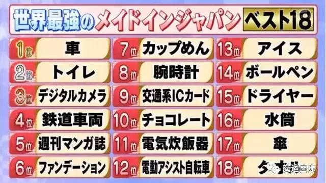 日本全世界排名第一的11样产品,世界顶级的日本产品