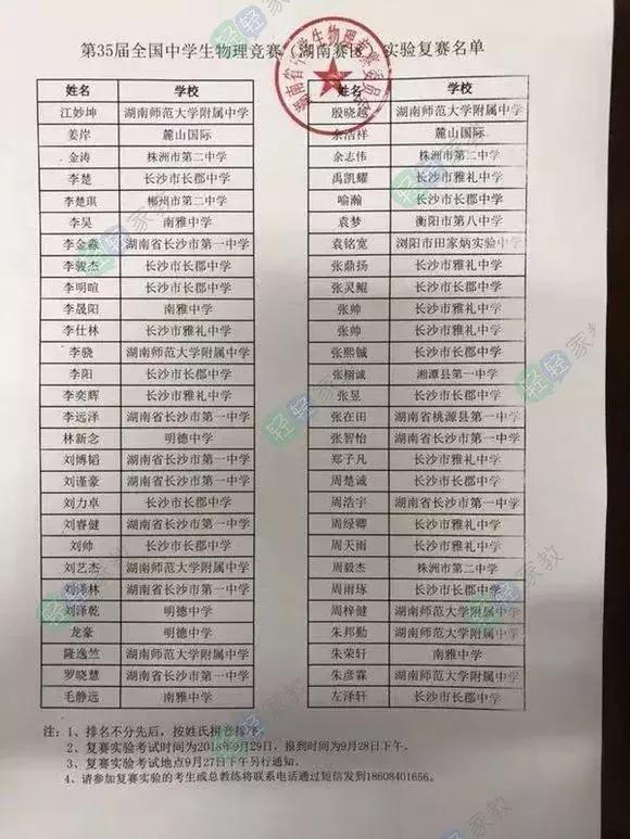 重庆一中物理竞赛,重庆一中2023年40届物理竞赛成绩