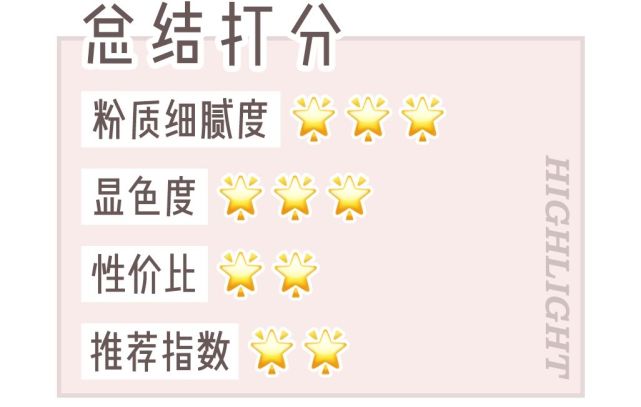 哪些网红用的高光,最全高光测评