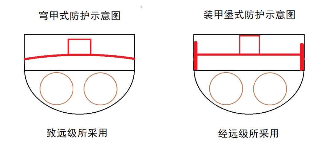 “舰虽亡，旗犹在！”经远号“凯旋”