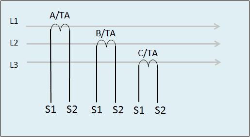 三相电能表加互感器实物接线视频,互感器与电能表标准接线方法