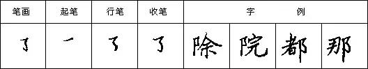 怎样快写钢笔字字帖,三招教你钢笔行书整体美观