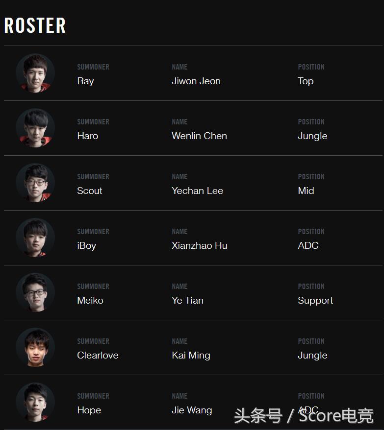 「原创系列巡礼」入围赛A组——新军力战双幻神