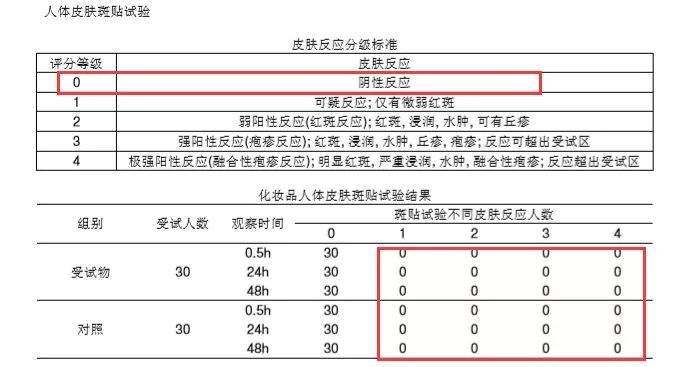 纸尿裤便携装团｜单片低至1.64元！经典/Mubie便携装轻松出门，不累赘