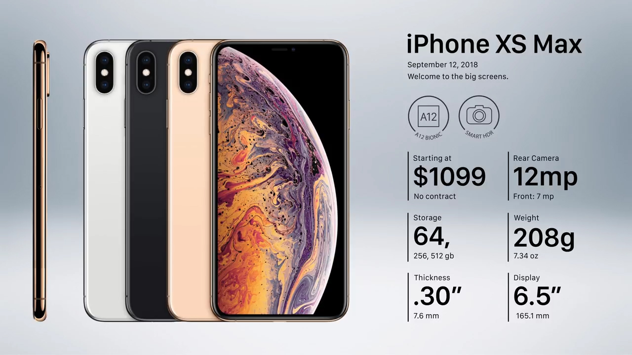 iphone上市所有机型和时间,iphone这几年来发布产品的大合集