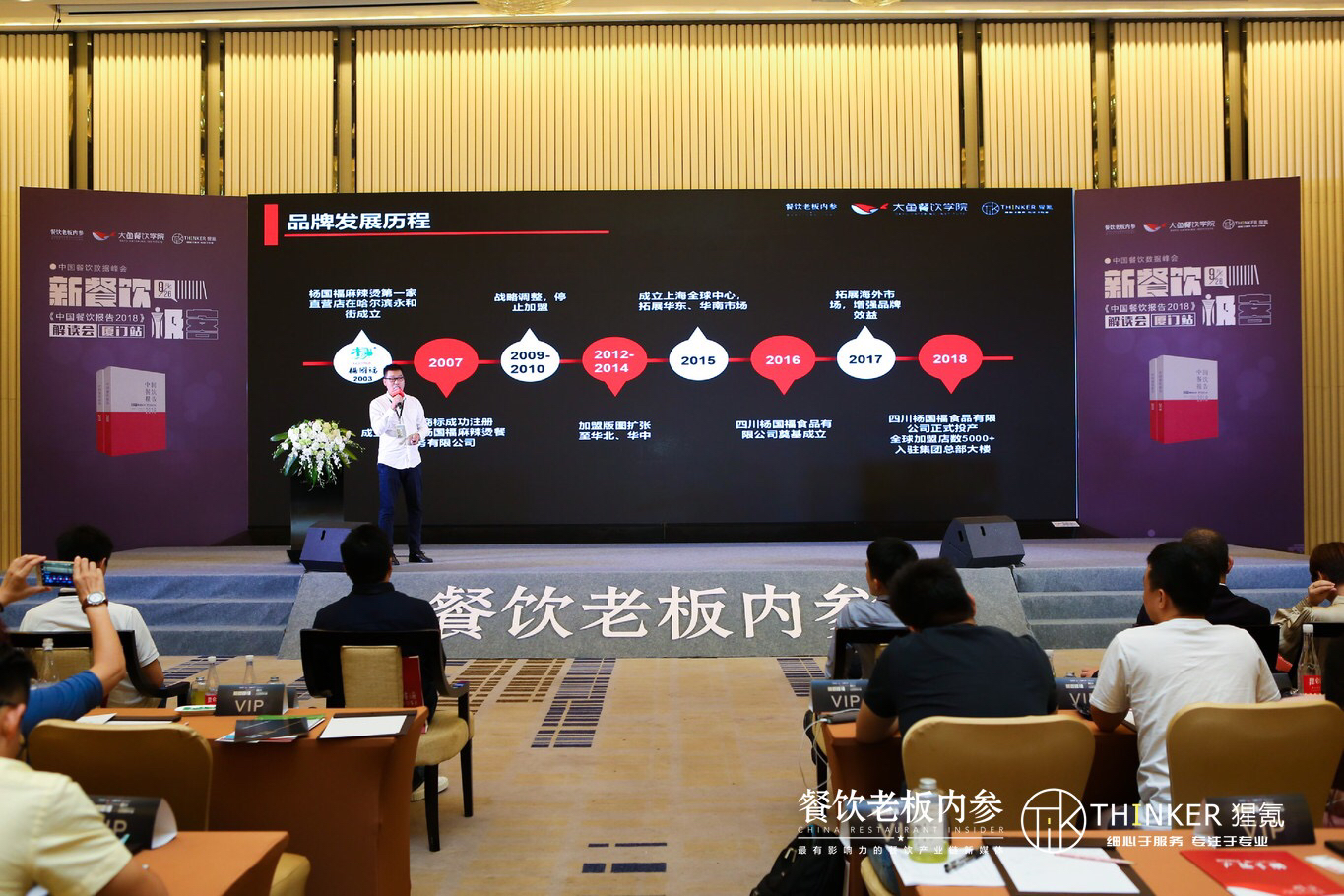 福建餐饮50强企业,福建餐饮连锁100强品牌