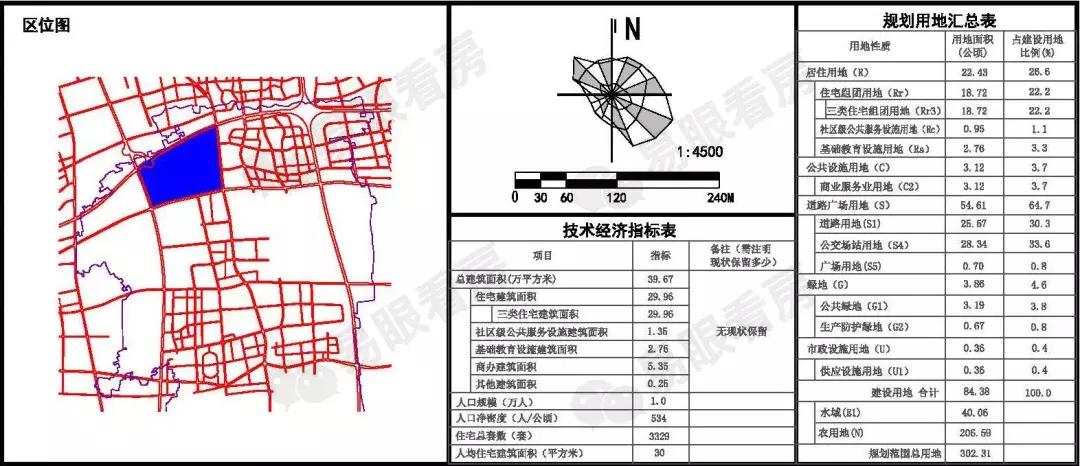 上海浦东航头哪里的房子值得买,上海楼市未来看外环外