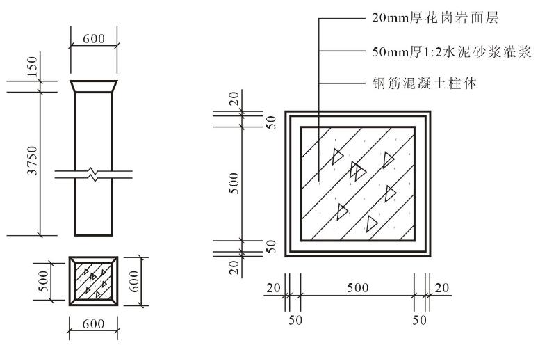 墙面装饰工程量计算,内墙柱面装修工程量计算