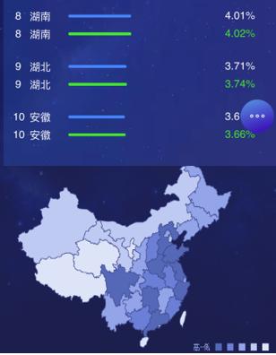 微信和社交有什么不同,qq与微信相比劣势