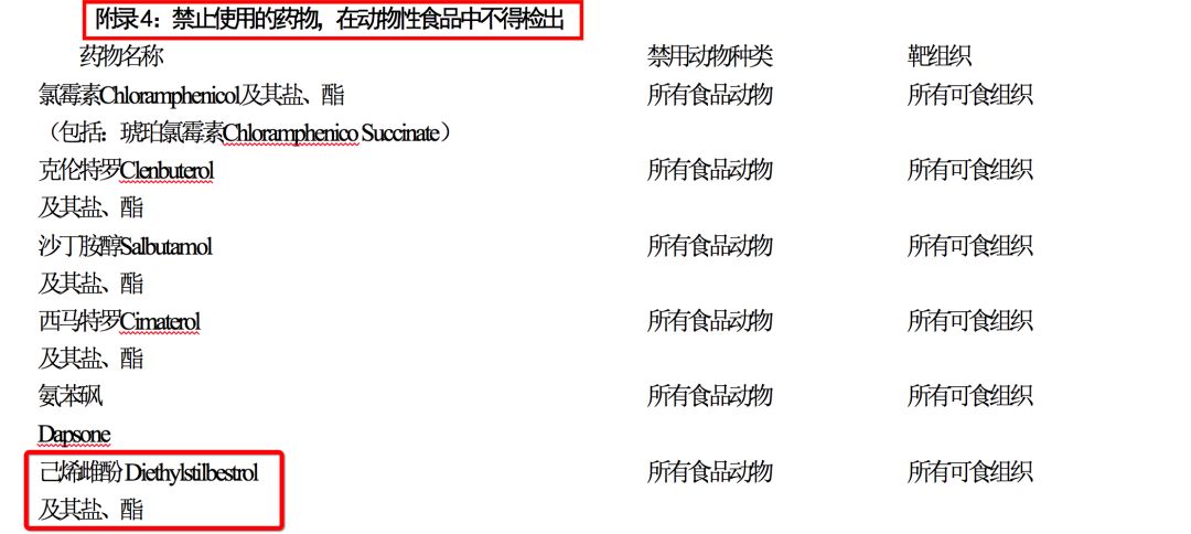 pola美白丸含雌激素吗,pola美白丸fancl