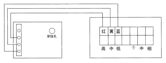 金属浮子流量计规格型号,浮子流量计安装要求