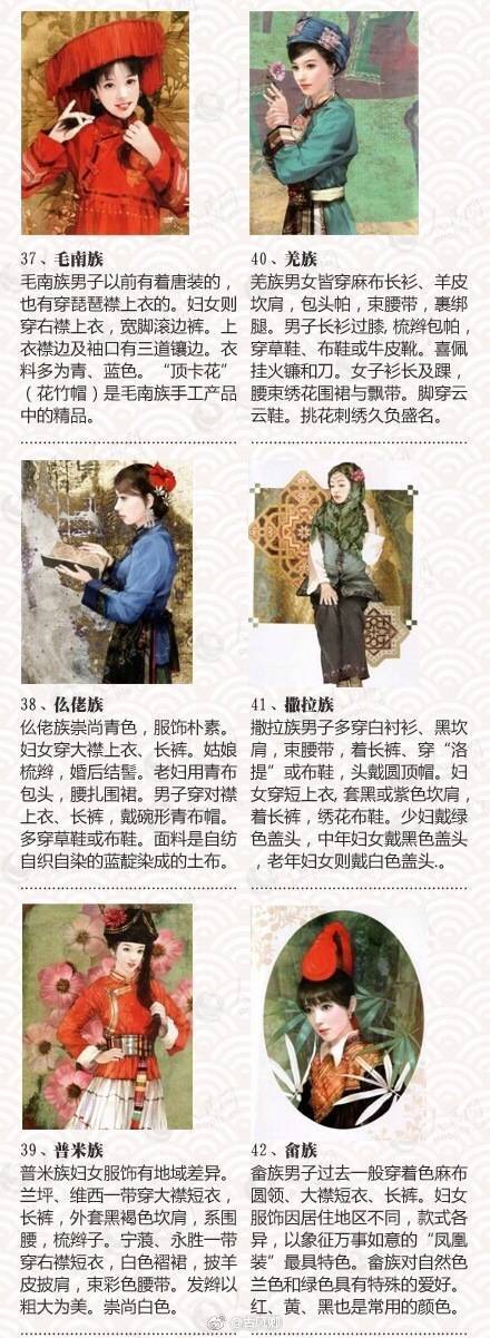 油管看中国56个民族传统服饰,56个民族服饰绘画图片大全