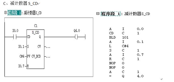 step7脉冲计数,step7计数器预置信号