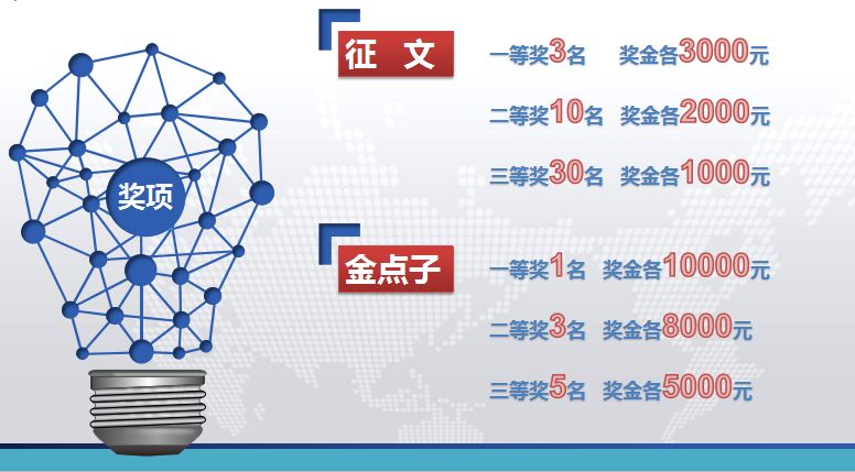 开奖喽！第四届“创业创新在西安”大型征文暨“金点子”征集结果揭晓