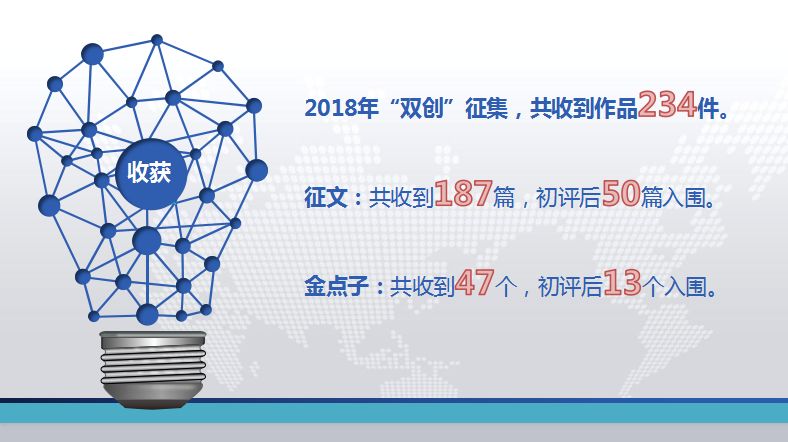 开奖喽！第四届“创业创新在西安”大型征文暨“金点子”征集结果揭晓