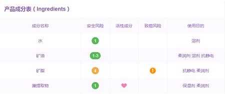 lamer好用吗皮肤测评,lamer兰蔻和海蓝之谜哪个好