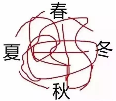 重磅！圣美爱免费给你一场“销魂”之旅，快来体验吧~