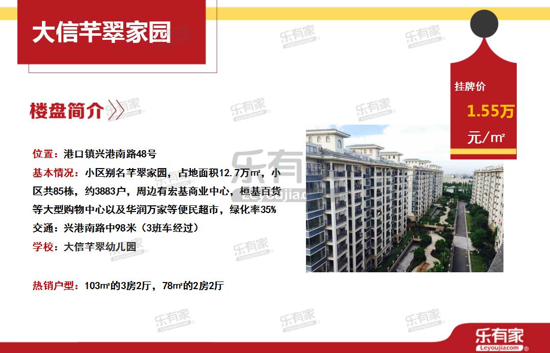 乐有家：交通C位中的港口片区，还是水系生态小镇？