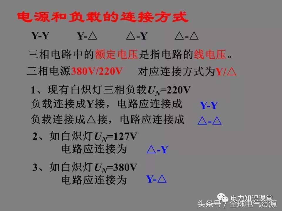 相电压与线电压的关系公式图,相电压线电压的区别图解