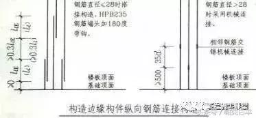 楼梯钢筋图纸怎么看详细讲解,钢筋图纸怎么看全套视频教程